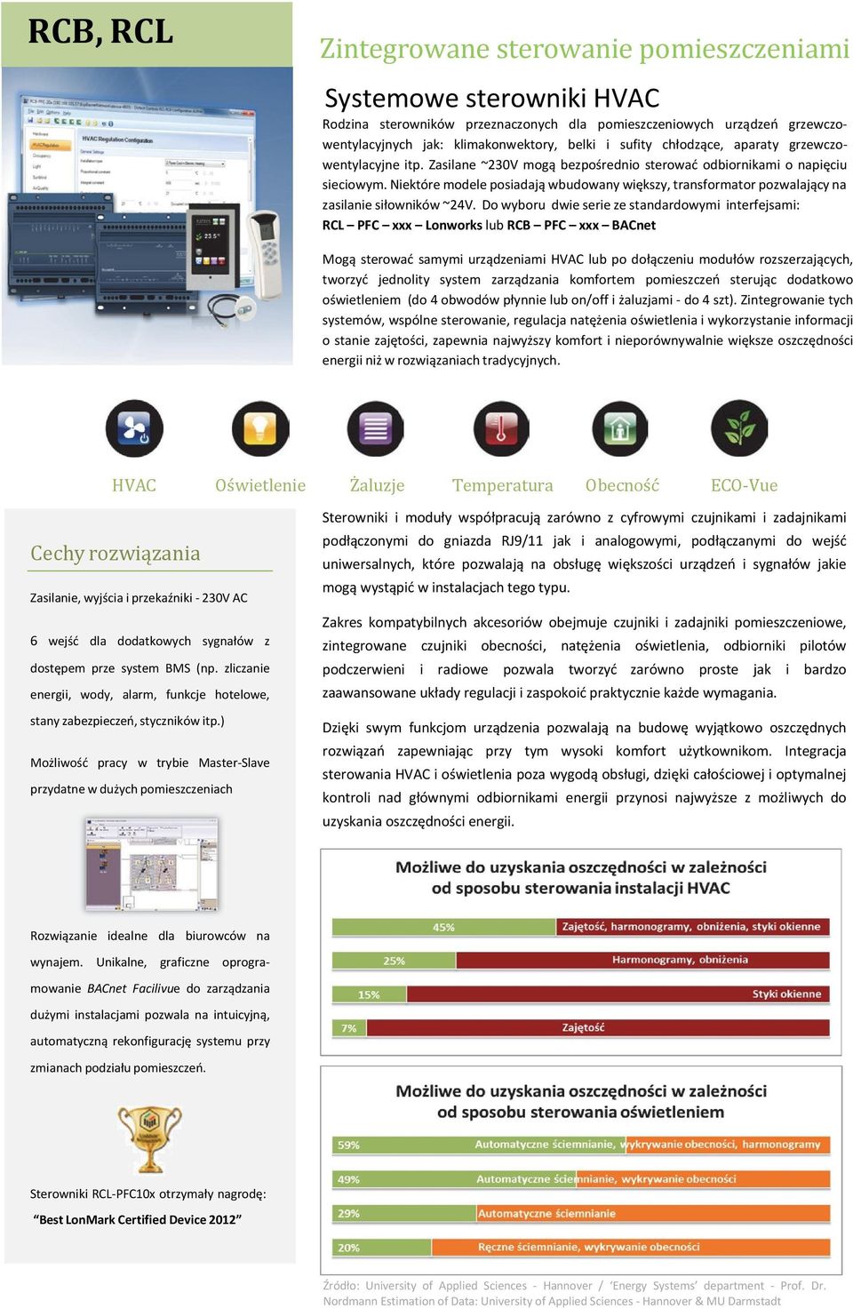 Niektóre modele posiadają wbudowany większy, transformator pozwalający na zasilanie siłowników ~24V.