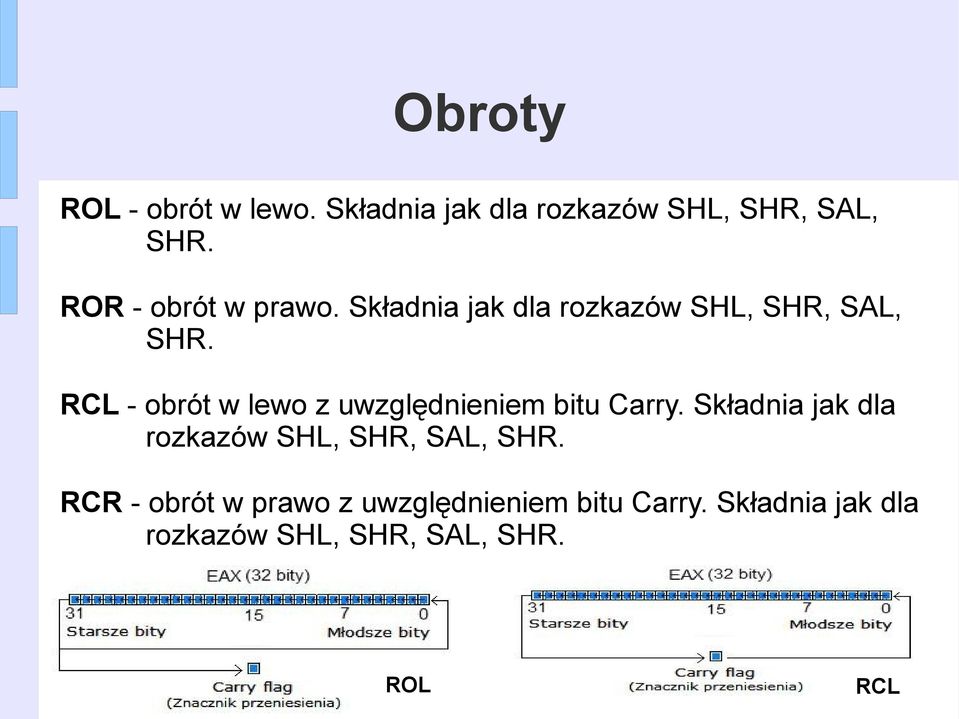 RCL - obrót w lewo z uwzględnieniem bitu Carry.