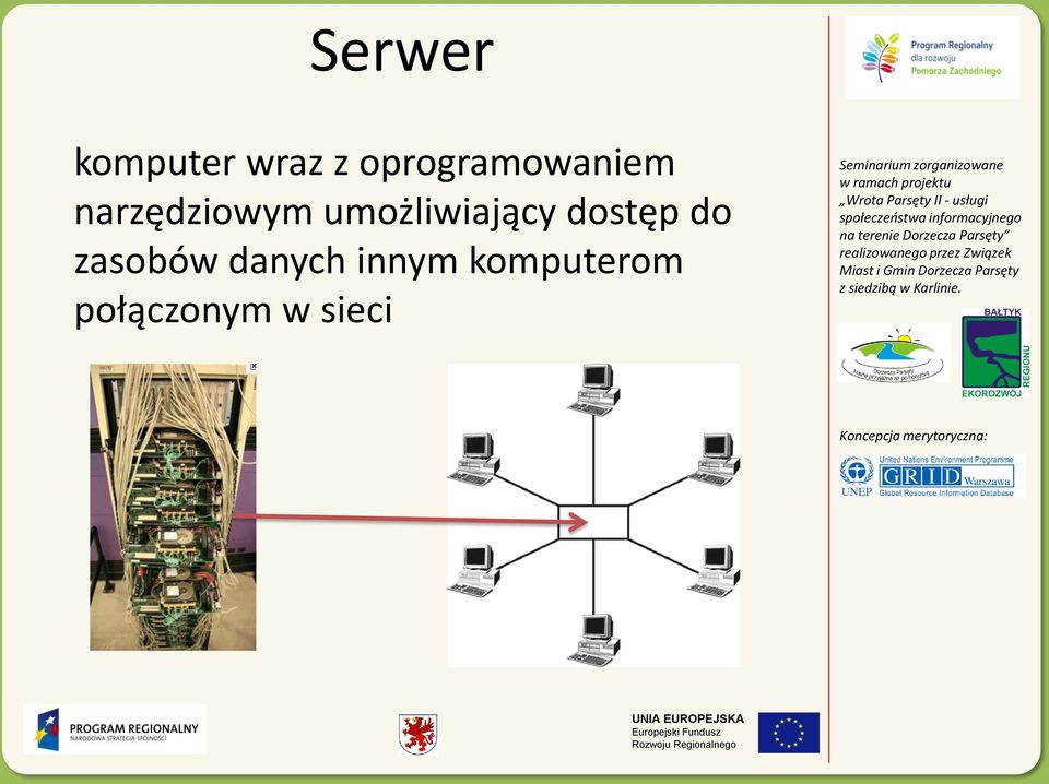 umożliwiający dostęp do zasobów