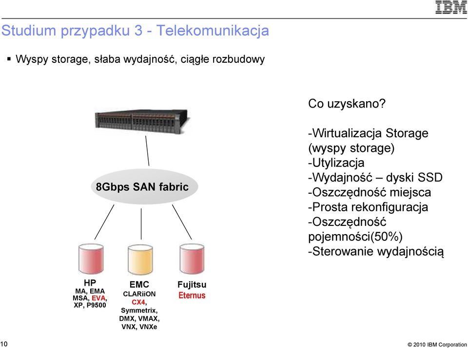 8Gbps SAN fabric -Wirtualizacja Storage (wyspy storage) -Utylizacja -Wydajność dyski SSD