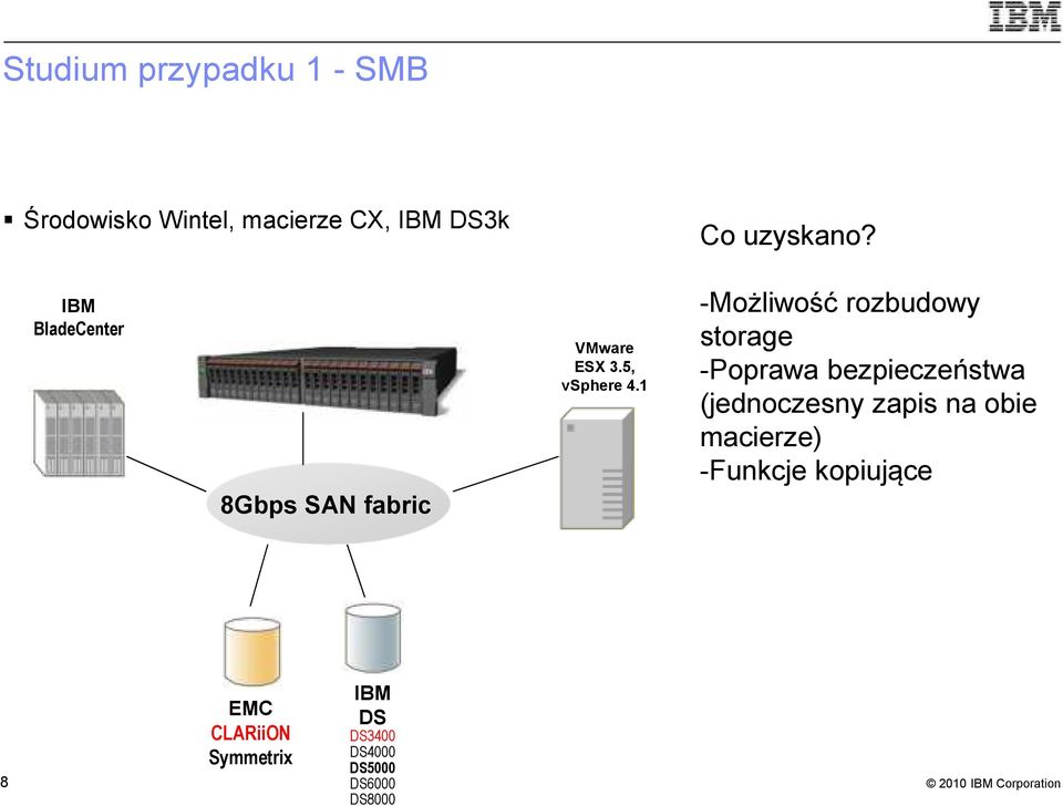 1 -Możliwość rozbudowy storage -Poprawa bezpieczeństwa (jednoczesny zapis na