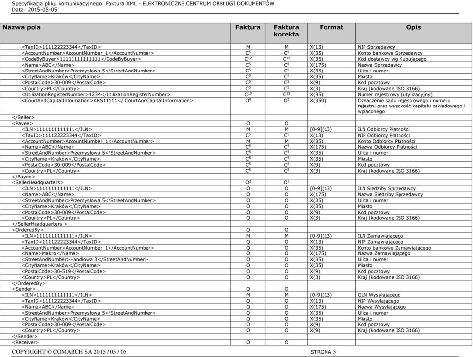 Kod pocztowy <UtilizationRegisterNumber>1234</UtilizationRegisterNumber> C 13 C 13 X(35) Numer rejestrowy (utylizacyjny) <CourtAndCapitalInformation>KRS11111</ CourtAndCapitalInformation> O 8 O 8