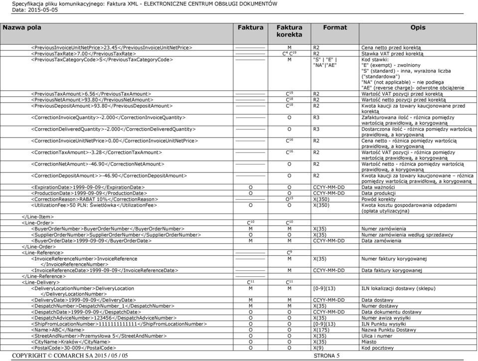 liczba ("standardowa") "NA" (not applicable) nie podlega "AE" (reverse charge)- odwrotne obciążenie <PreviousTaxAmount>6.