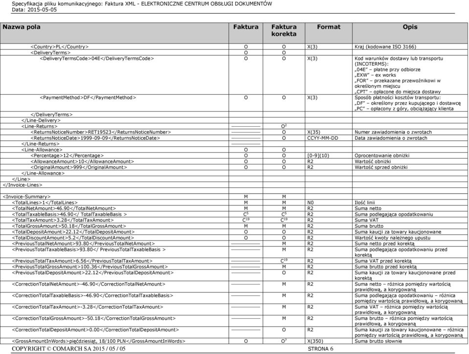 przez kupującego i dostawcę PC opłacony z góry, obciążający klienta </DeliveryTerms> </Line-Delivery> <Line-Returns> O 2 <ReturnsNoticeNumber>RET19523</ReturnsNoticeNumber> O X(35) Numer