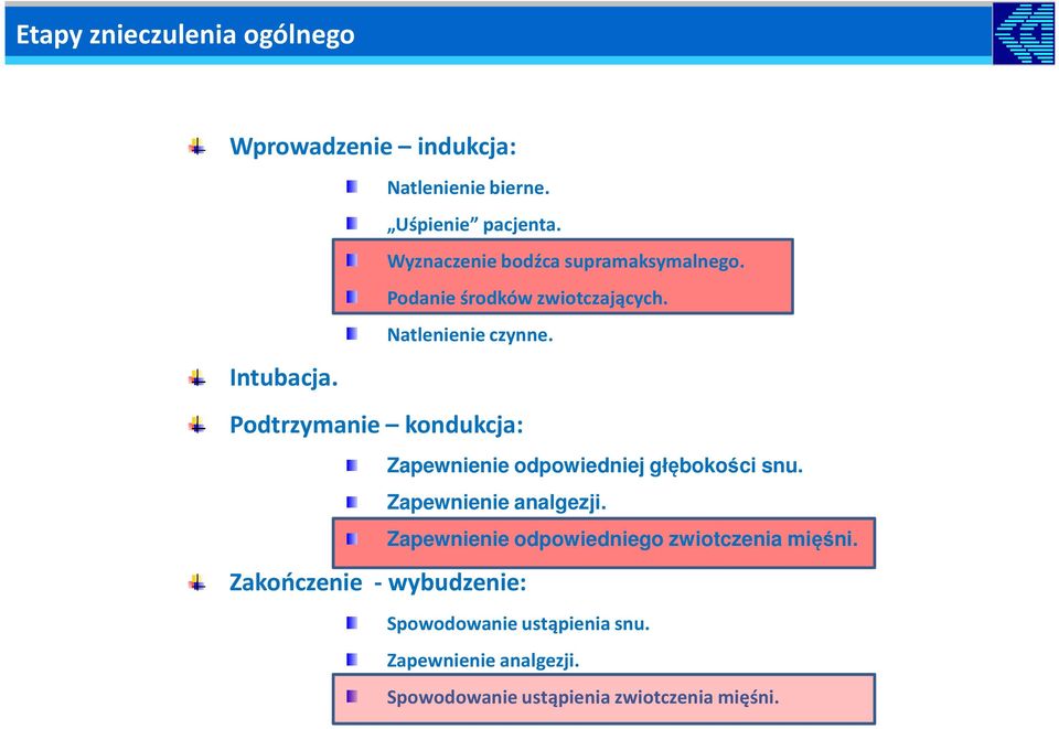 Wyznaczenie bodźca supramaksymalnego. Podanie środków zwiotczających. Natlenienie czynne.