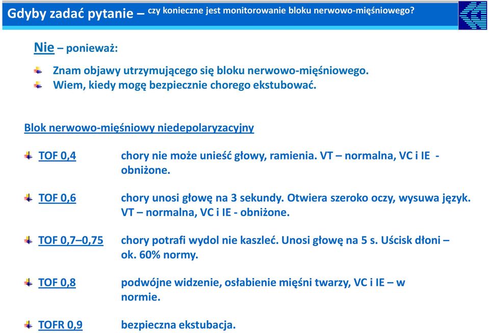 VT normalna, VC i IE - obniżone. TOF 0,6 chory unosi głowę na 3 sekundy. Otwiera szeroko oczy, wysuwa język. VT normalna, VC i IE - obniżone.