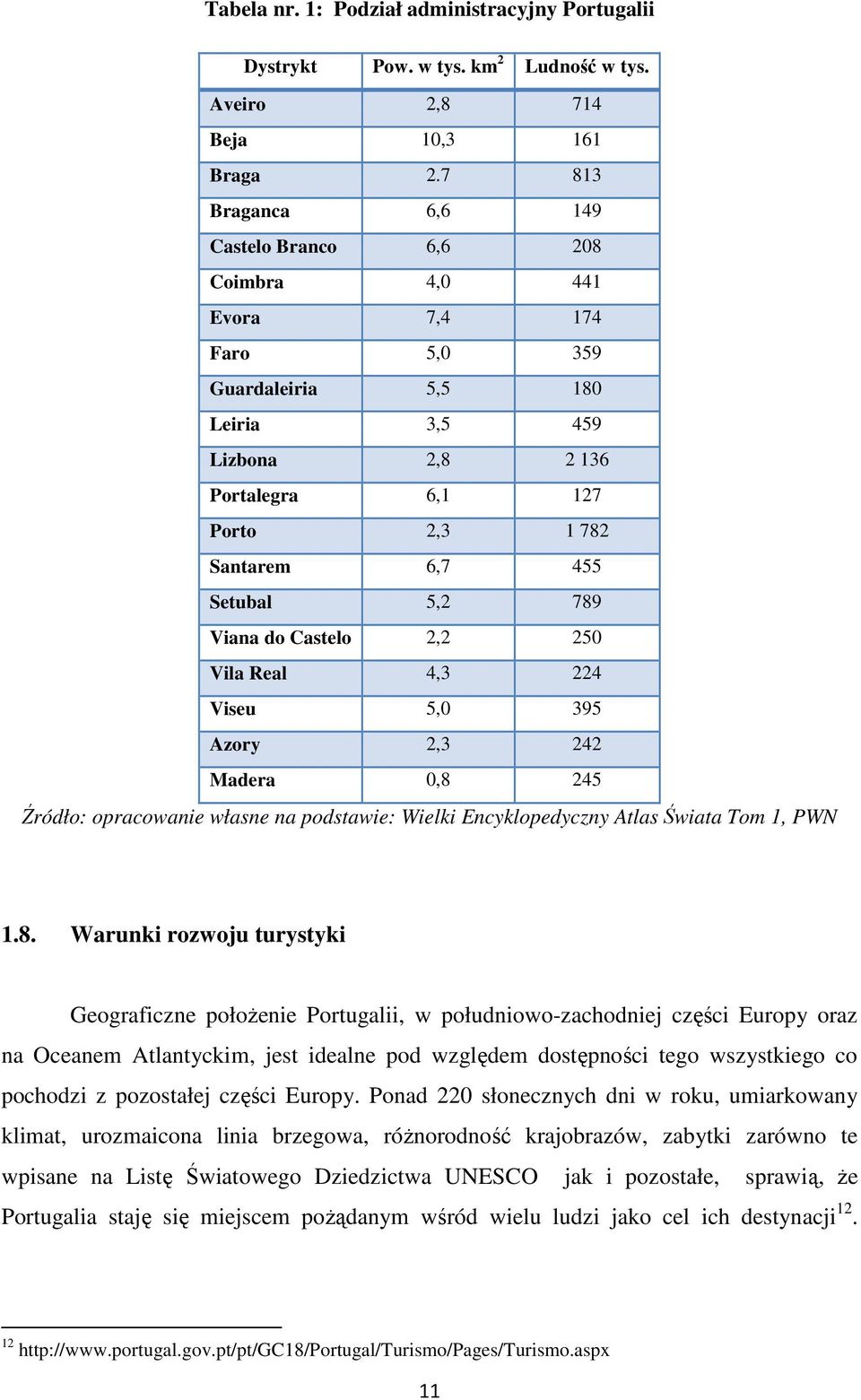 Setubal 5,2 789