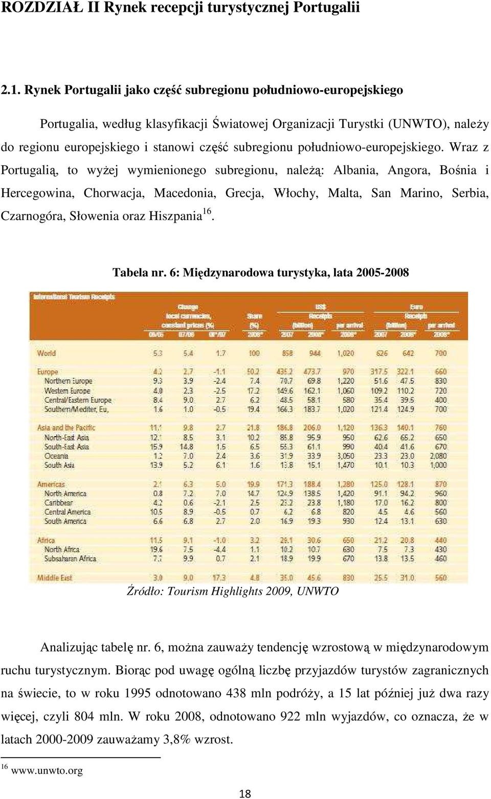 południowo-europejskiego.