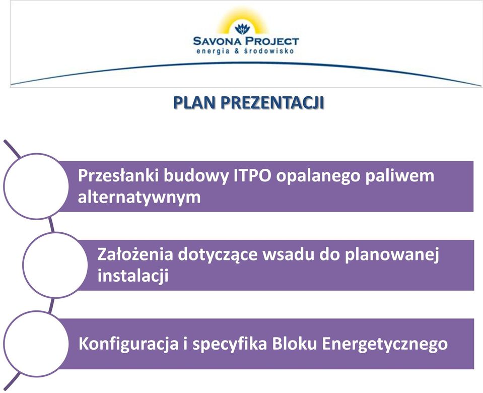 dotyczące wsadu do planowanej instalacji