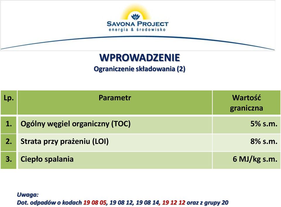 m. 2. Strata przy prażeniu (LOI) 8% s.m. 3.