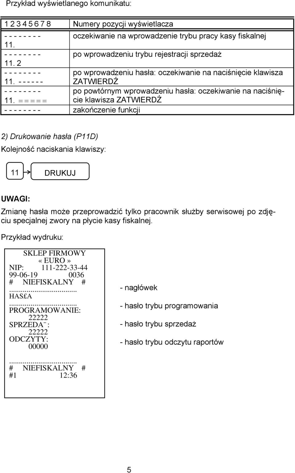 - - - - - - ZATWIERDŹ - - - - - - - - po powtórnym wprowadzeniu hasła: oczekiwanie na naciśnięcie klawisza ZATWIERDŹ 11.