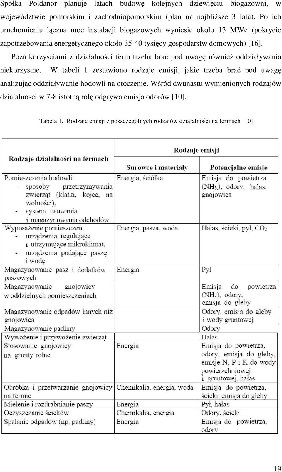 Poza korzyściami z działalności ferm trzeba brać pod uwagę równieŝ oddziaływania niekorzystne.