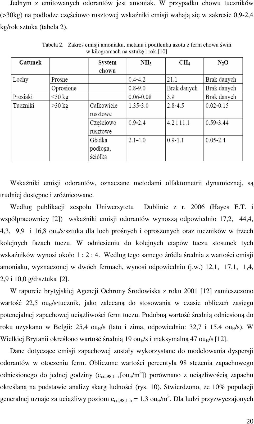 zróŝnicowane. Według publikacji zespołu Uniwersytetu Dublinie z r. 2006 (Hayes E.T.