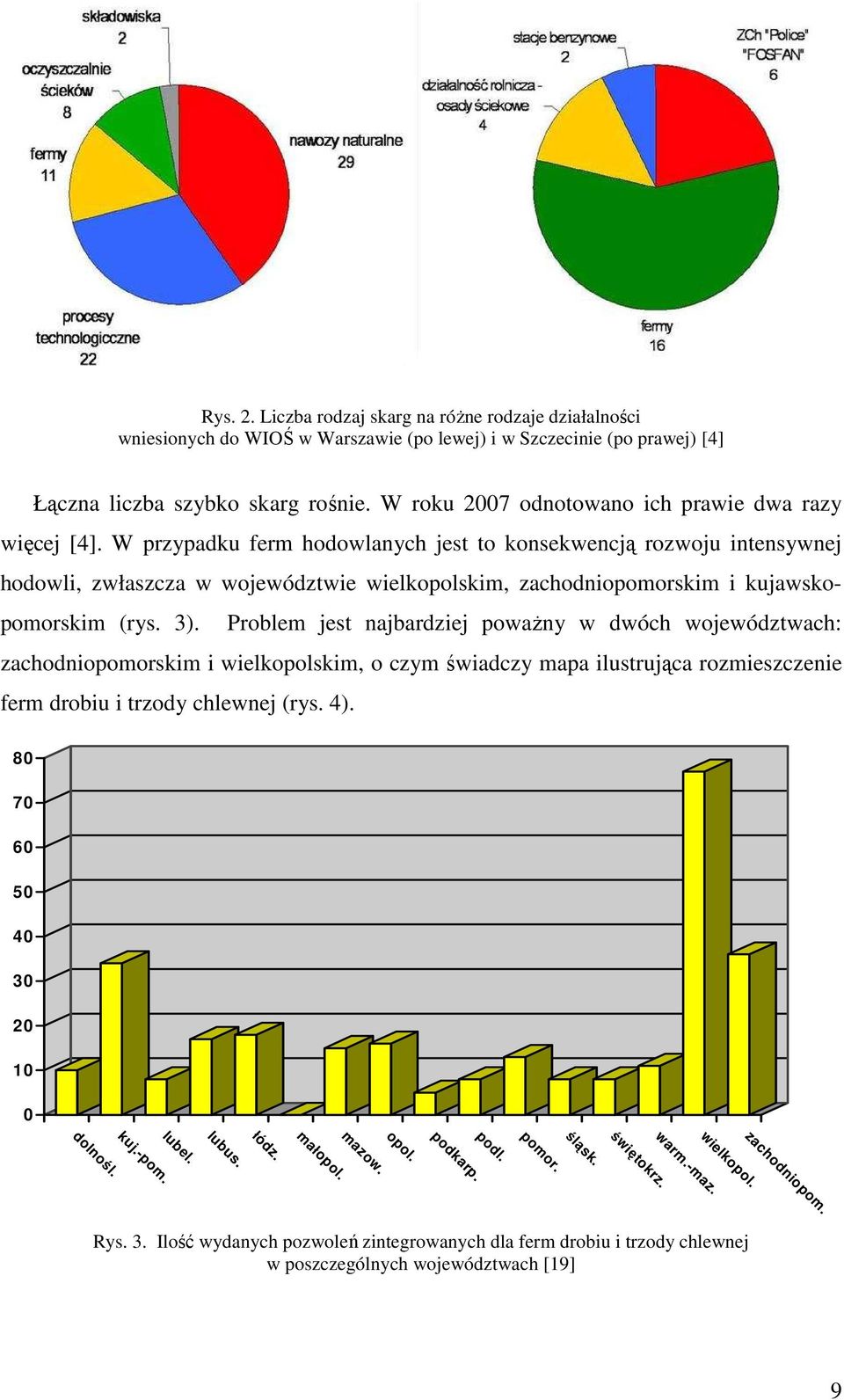 W przypadku ferm hodowlanych jest to konsekwencją rozwoju intensywnej hodowli, zwłaszcza w województwie wielkopolskim, zachodniopomorskim i kujawskopomorskim (rys. 3).
