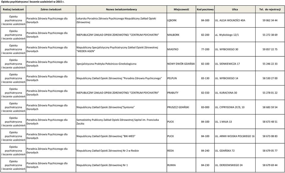 Wybickiego 12/1 55 272 38 69 Niepubliczny Specjalistyczny Psychiatryczny Zakład Opieki "MEDEN AGEN" MIASTKO 77-200 UL.