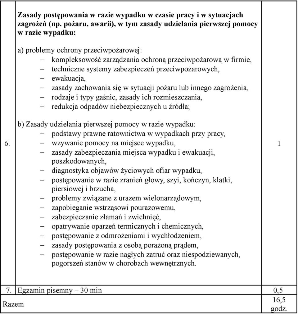 zabezpieczeń przeciwpożarowych, ewakuacja, zasady zachowania się w sytuacji pożaru lub innego zagrożenia, rodzaje i typy gaśnic, zasady ich rozmieszczania, redukcja odpadów niebezpiecznych u źródła;