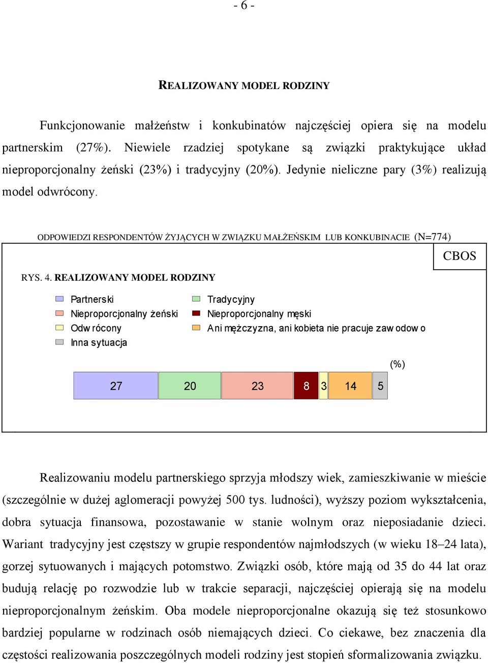 ODPOWIEDZI RESPONDENTÓW ŻYJĄCYCH W ZWIĄZKU MAŁŻEŃSKIM LUB KONKUBINACIE (N=774) RYS. 4.