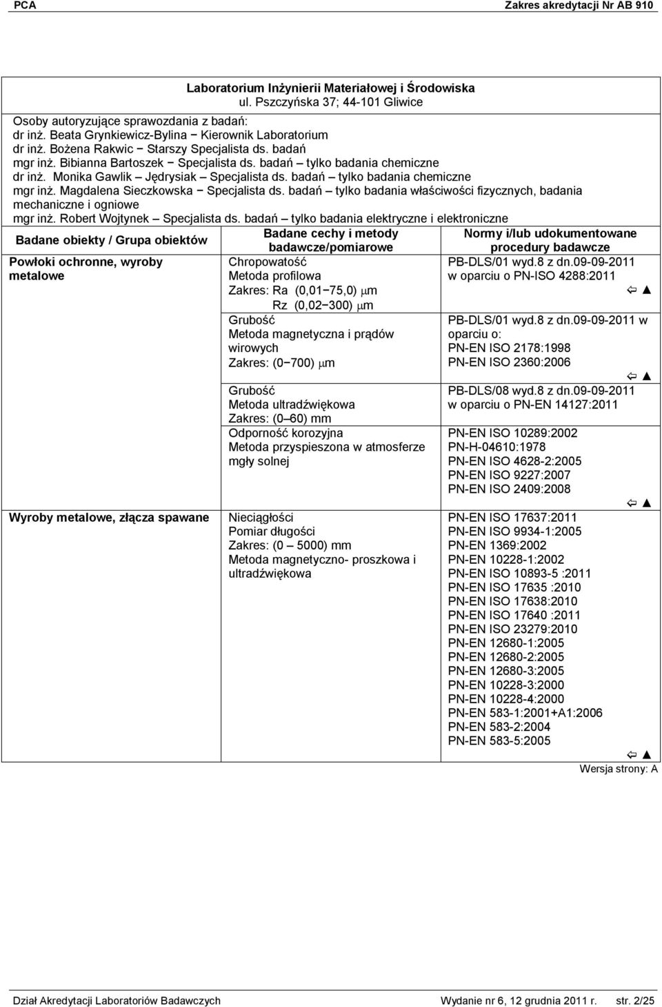 badań tylko badania chemiczne mgr inż. Magdalena Sieczkowska Specjalista ds. badań tylko badania właściwości fizycznych, badania mechaniczne i ogniowe mgr inż. Robert Wojtynek Specjalista ds.