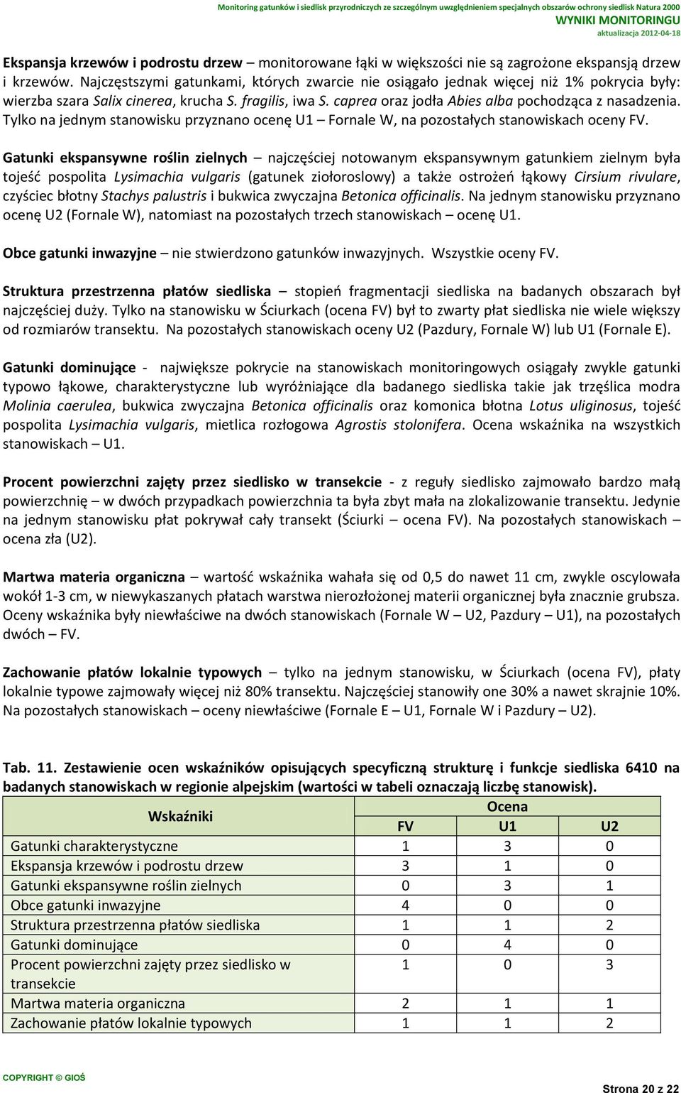 Tylko na jednym stanowisku przyznano ocenę Fornale W, na pozostałych stanowiskach oceny FV.