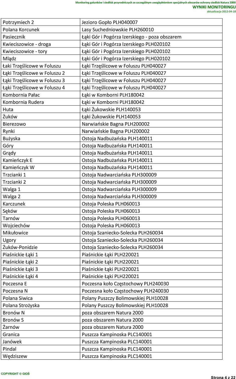 Foluszu 2 Łąki Trzęślicowe w Foluszu PLH040027 Łąki Trzęślicowe w Foluszu 3 Łąki Trzęślicowe w Foluszu PLH040027 Łąki Trzęślicowe w Foluszu 4 Łąki Trzęślicowe w Foluszu PLH040027 Kombornia Pałac Łąki