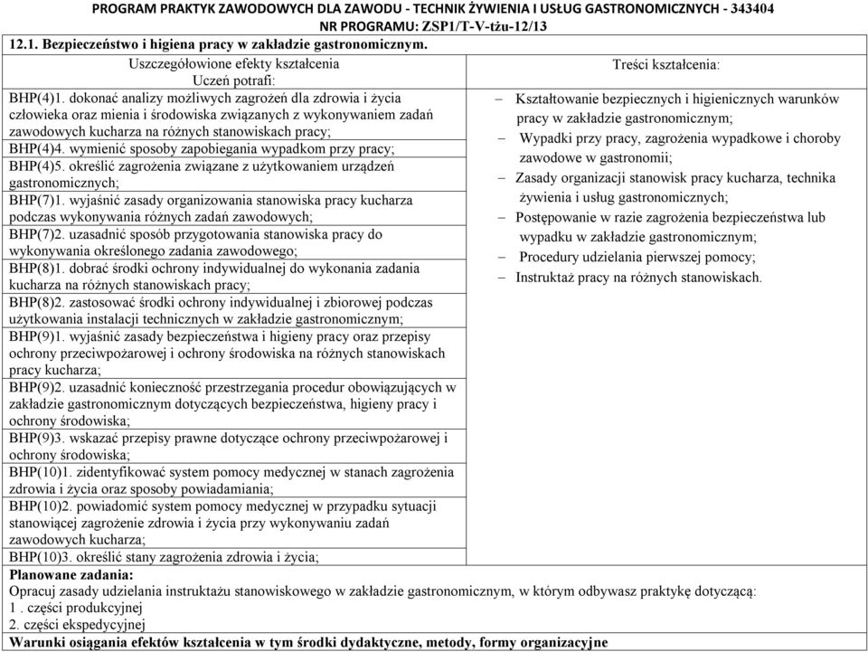 dokonać analizy możliwych zagrożeń dla zdrowia i życia człowieka oraz mienia i środowiska związanych z wykonywaniem zadań zawodowych kucharza na różnych stanowiskach pracy; BHP(4)4.