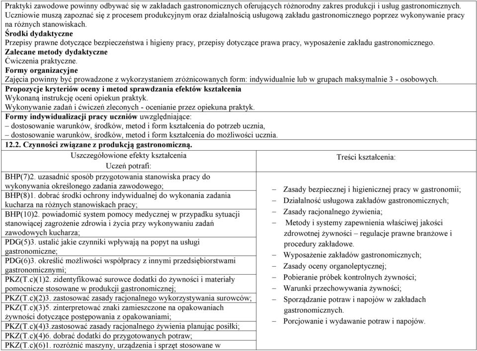 Środki dydaktyczne Przepisy prawne dotyczące bezpieczeństwa i higieny pracy, przepisy dotyczące prawa pracy, wyposażenie zakładu gastronomicznego. Zalecane metody dydaktyczne Ćwiczenia praktyczne.