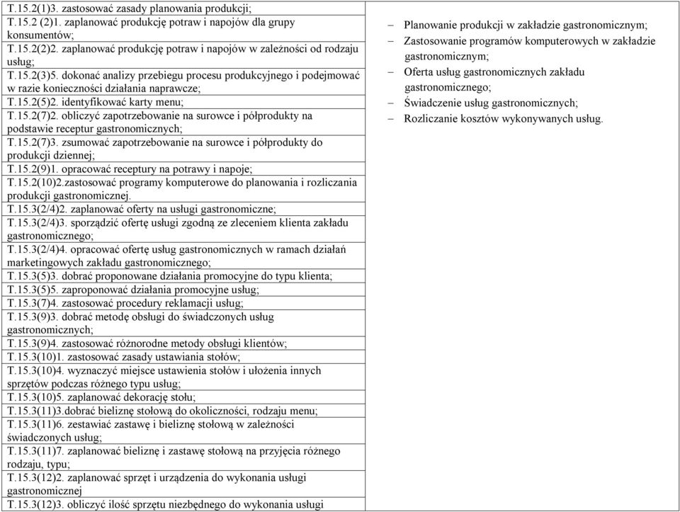 identyfikować karty menu; T.15.2(7)2. obliczyć zapotrzebowanie na surowce i półprodukty na podstawie receptur gastronomicznych; T.15.2(7)3.