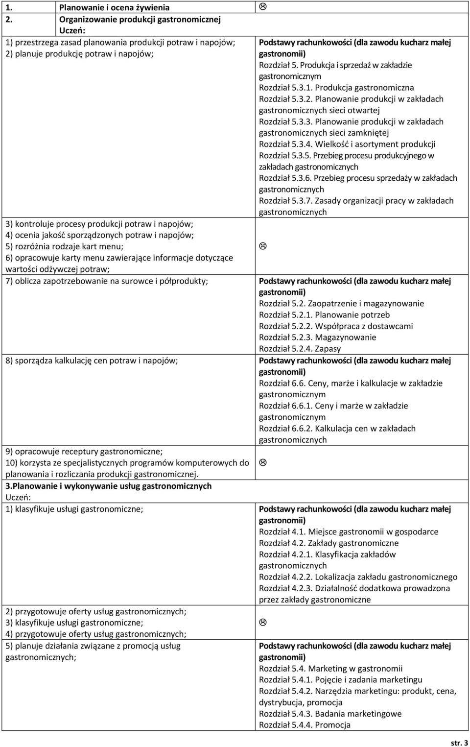 3.5. Przebieg procesu produkcyjnego w zakładach 3) kontroluje procesy produkcji potraw i napojów; 4) ocenia jakość sporządzonych potraw i napojów; 5) rozróżnia rodzaje kart menu; 6) opracowuje karty