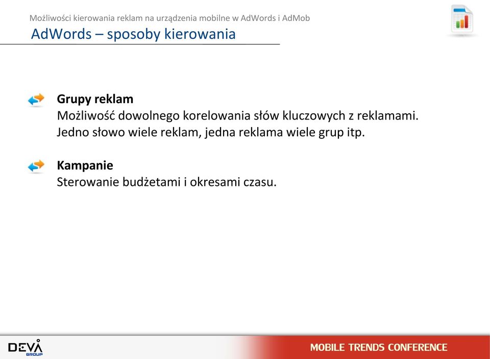 Jedno słowo wiele reklam, jedna reklama wiele grup
