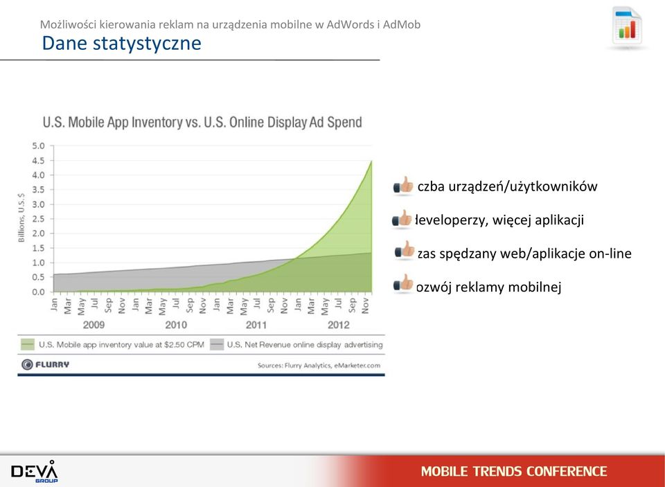 developerzy, więcej aplikacji