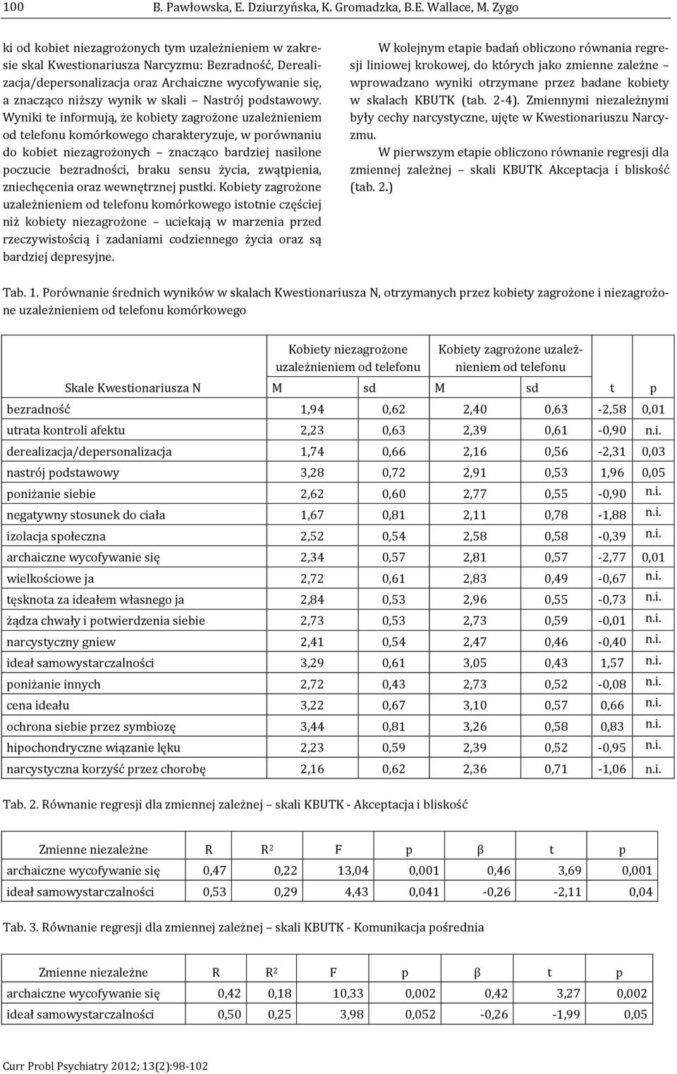 Nastrój podstawowy.