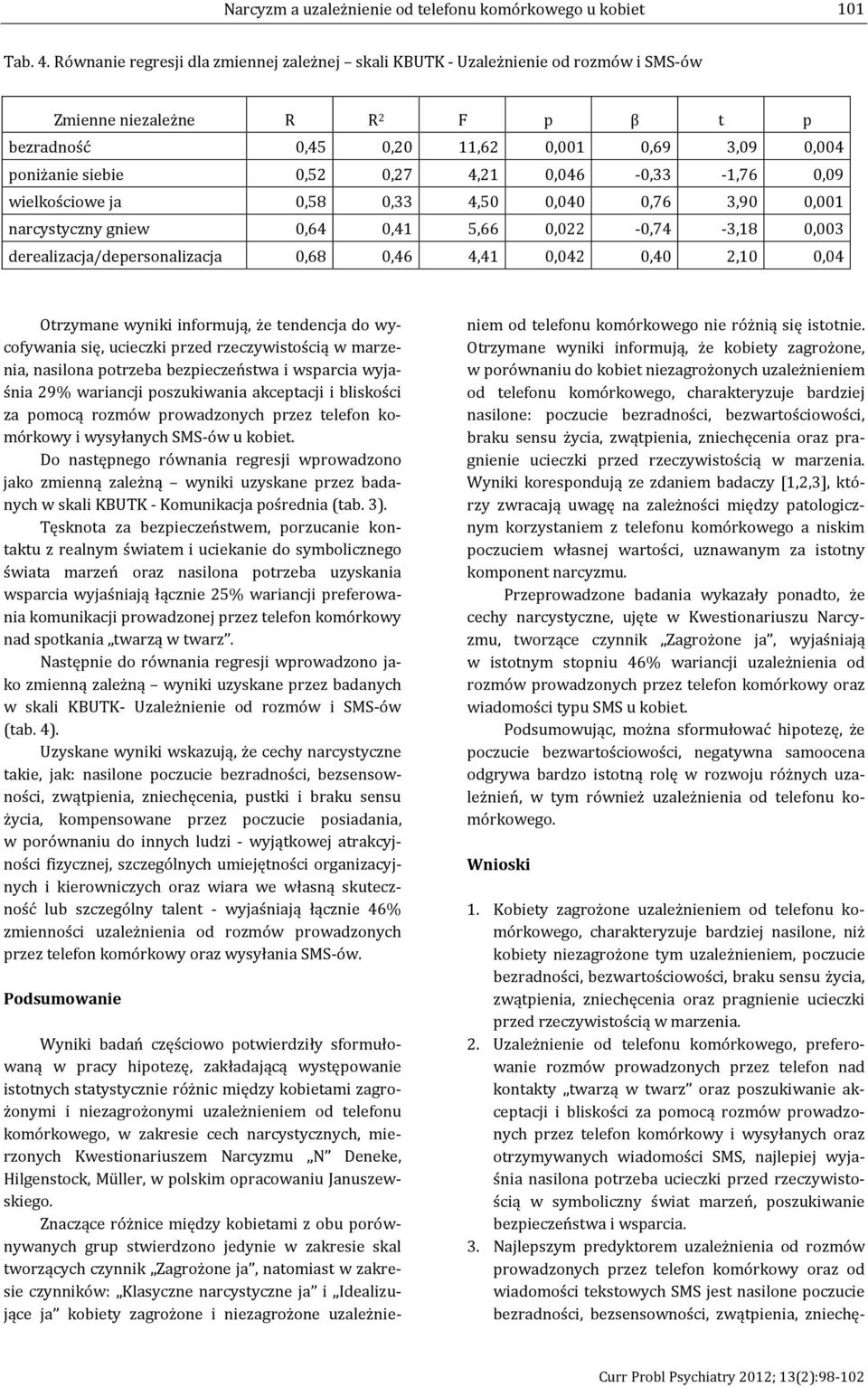 wielkościowe ja 0,58 0,33 4,50 0,040 0,76 3,90 0,001 narcystyczny gniew 0,64 0,41 5,66 0,022-0,74-3,18 0,003 derealizacja/depersonalizacja 0,68 0,46 4,41 0,042 0,40 2,10 0,04 Otrzymane wyniki