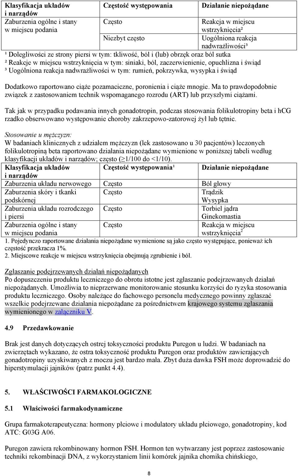 Uogólniona reakcja nadwrażliwości w tym: rumień, pokrzywka, wysypka i świąd Dodatkowo raportowano ciąże pozamaciczne, poronienia i ciąże mnogie.