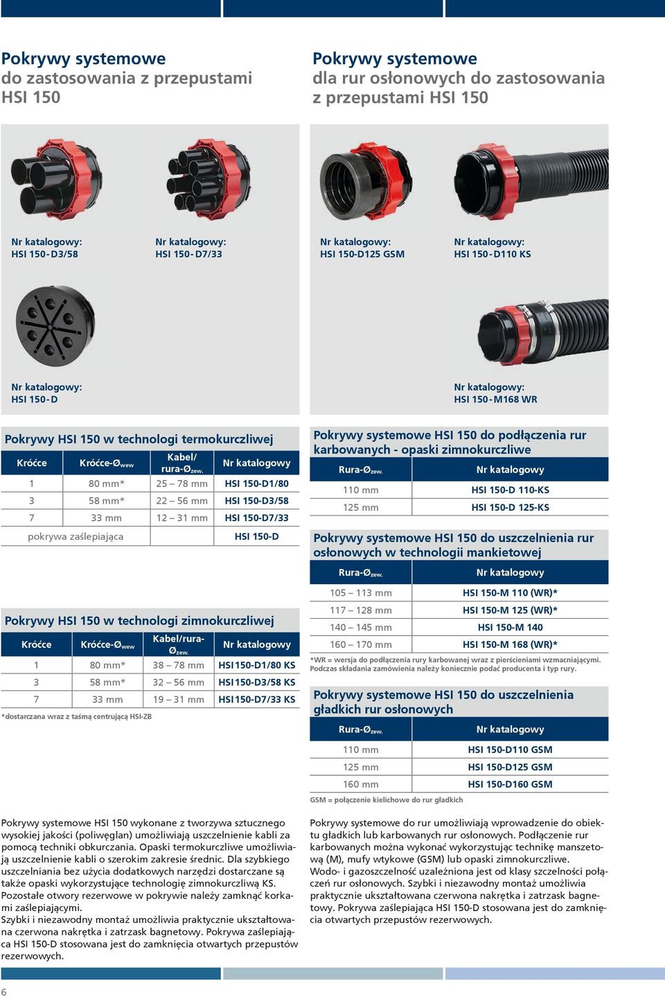80 mm* 25 8 mm HSI 50-D/80 58 mm* 22 56 mm HSI 50-D/58 mm 2 mm HSI 50-D/ pokrywa zaślepiająca HSI 50-D Pokrywy HSI 50 w technologi zimnokurczliwej Króćce Króćce-Øwew Kabel/ruraØzew.