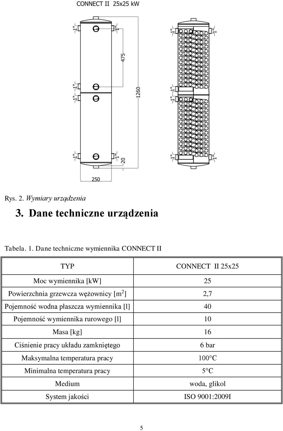 wężownicy [m 2 ] 2,7 Pojemność wodna płaszcza wymiennika [l] 40 Pojemność wymiennika rurowego [l] 10 Masa [kg]