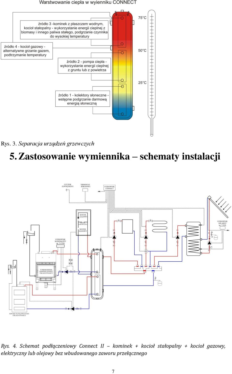 Schemat podłączeniowy Connect II kominek + kocioł