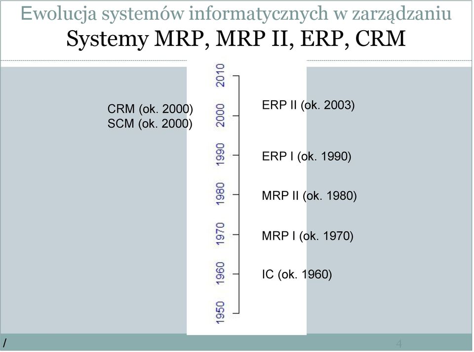 2003) ERP I (ok.