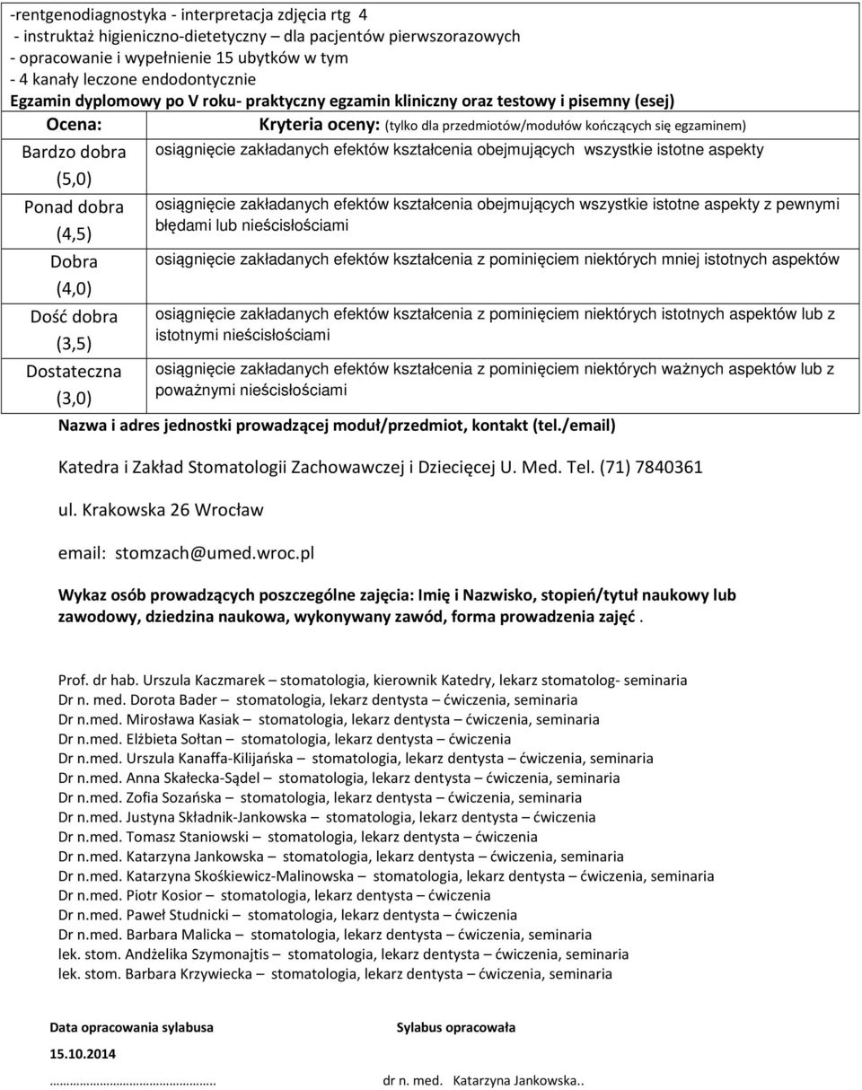 zakładanych efektów kształcenia obejmujących wszystkie istotne aspekty (5,0) Ponad dobra (4,5) Dobra (4,0) Dość dobra (3,5) Dostateczna (3,0) osiągnięcie zakładanych efektów kształcenia obejmujących