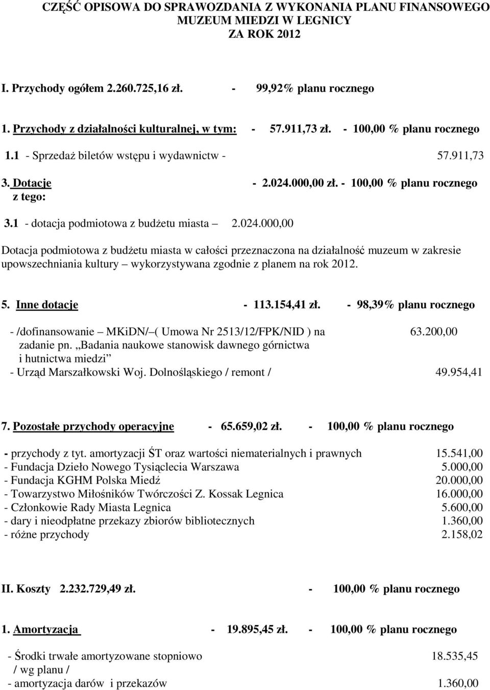 000,00 zł. - 100,00 % planu rocznego z tego: 3.1 - dotacja podmiotowa z budżetu miasta 2.024.