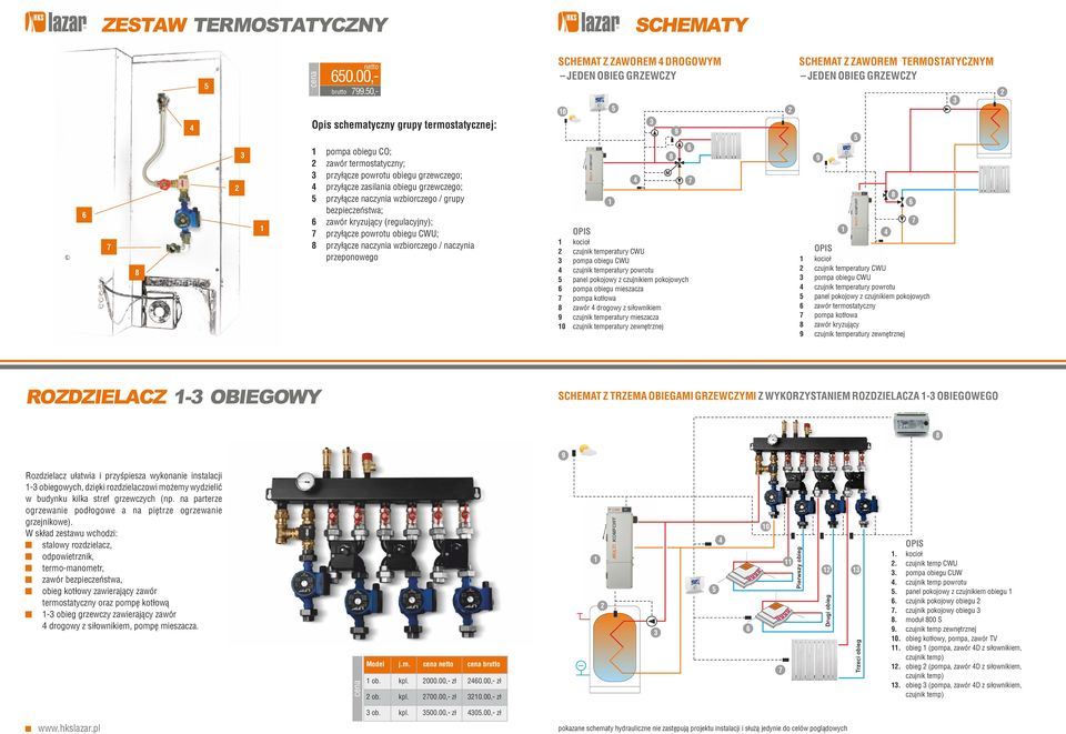 wzbiorczego / grupy bezpieczeństwa; 6 zawór kryzujący (regulacyjny); 7 przyłącze powrotu obiegu CWU; 8 przyłącze naczynia wzbiorczego / naczynia przeponowego SCHEMAT Z ZAWOREM 4 DROGOWYM JEDEN OBIEG
