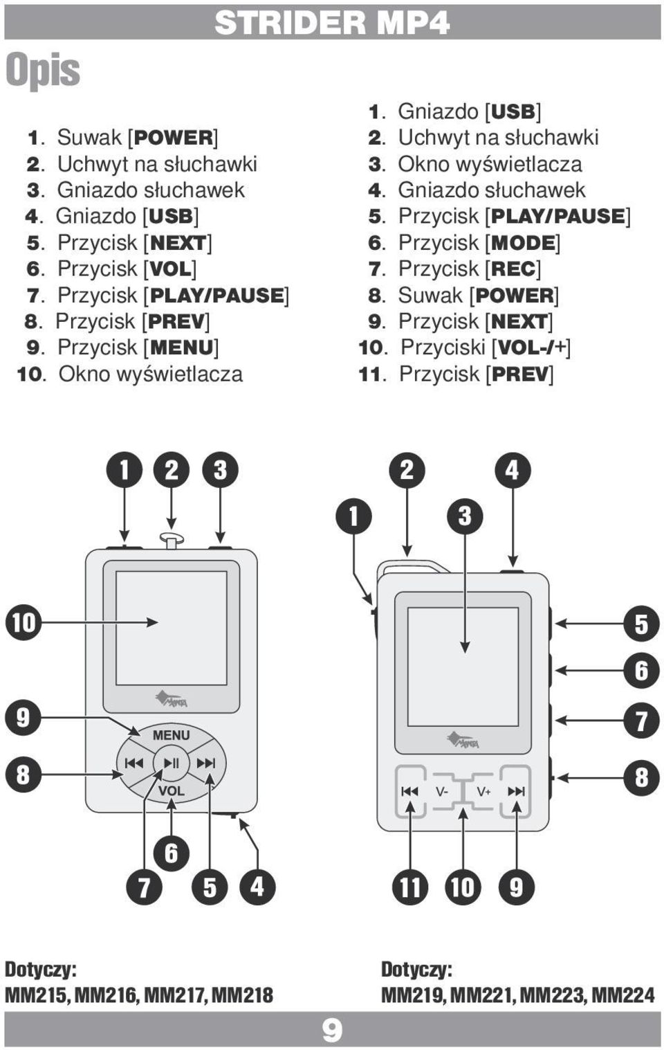 Uchwyt na słuchawki 3. Okno wyświetlacza 4. Gniazdo słuchawek 5. Przycisk [PLAY/PAUSE] 6. Przycisk [MODE] 7. Przycisk [REC] 8.