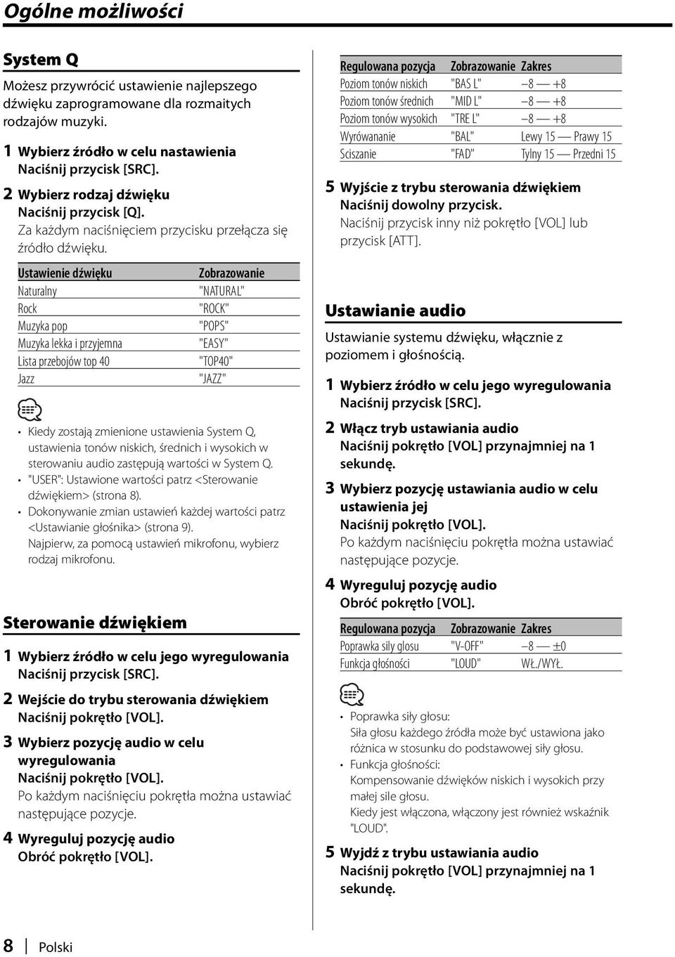 Ustawienie dźwięku Naturalny Rock Muzyka pop Muzyka lekka i przyjemna Lista przebojów top 40 Jazz "NATURAL" "ROCK" "POPS" "EASY" "TOP40" "JAZZ" Kiedy zostają zmienione ustawienia System Q, ustawienia