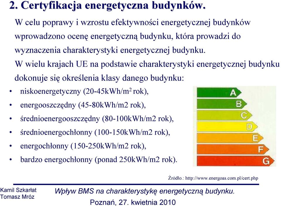energetycznej budynku.