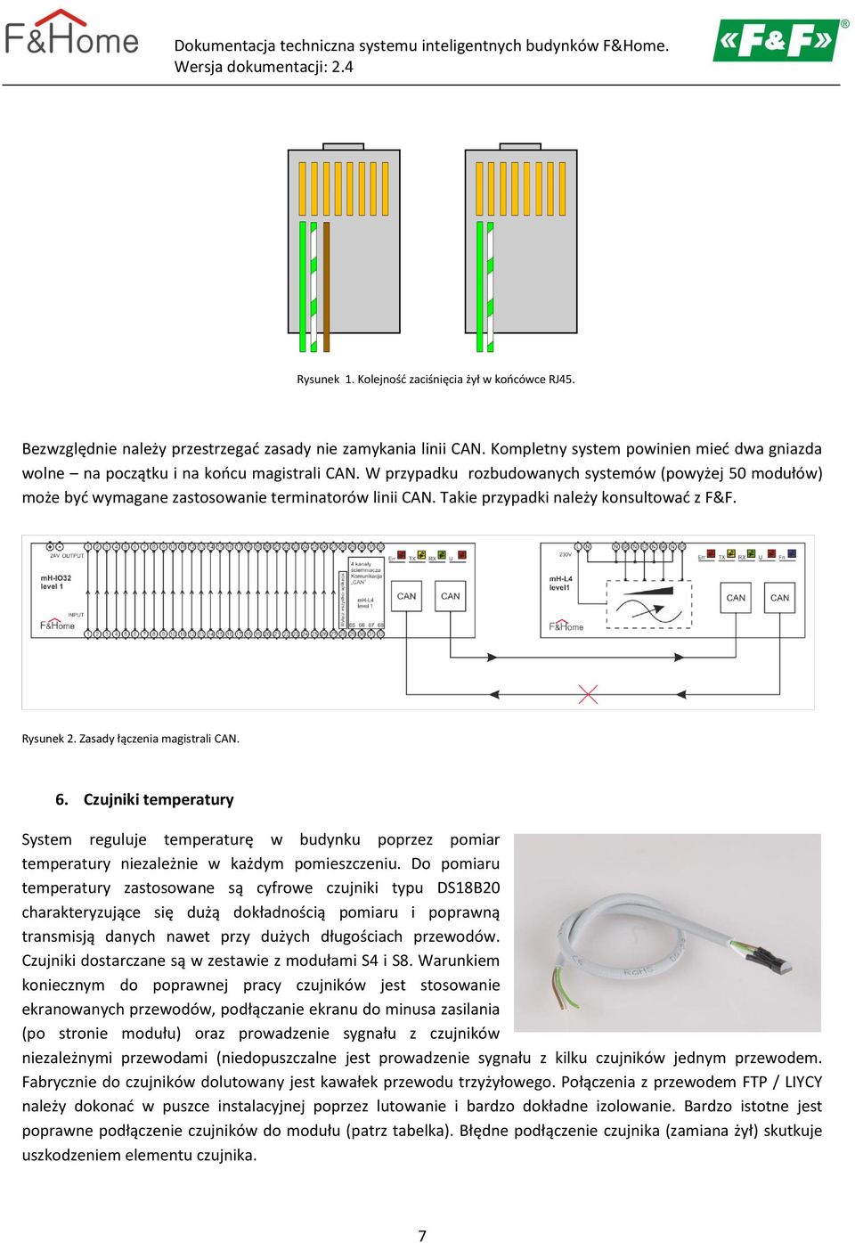 Takie przypadki należy konsultować z F&F. Rysunek 2. Zasady łączenia magistrali CAN. 6.