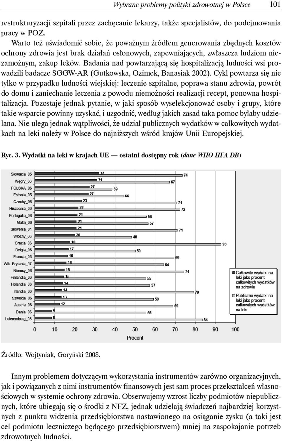 Badania nad powtarzającą się hospitalizacją ludności wsi prowadzili badacze SGGW-AR (Gutkowska, Ozimek, Banasiak 2002).