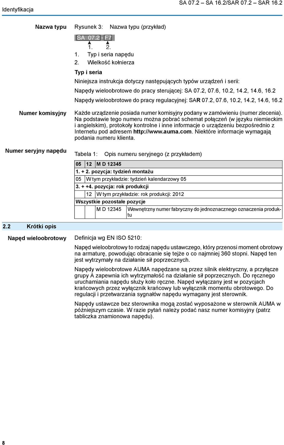 2 Napędy wieloobrotowe do pracy regulacyjnej: SAR 07.2, 07.6, 10.2, 14.2, 14.6, 16.2 Numer komisyjny Każde urządzenie posiada numer komisyjny podany w zamówieniu (numer zlecenia).