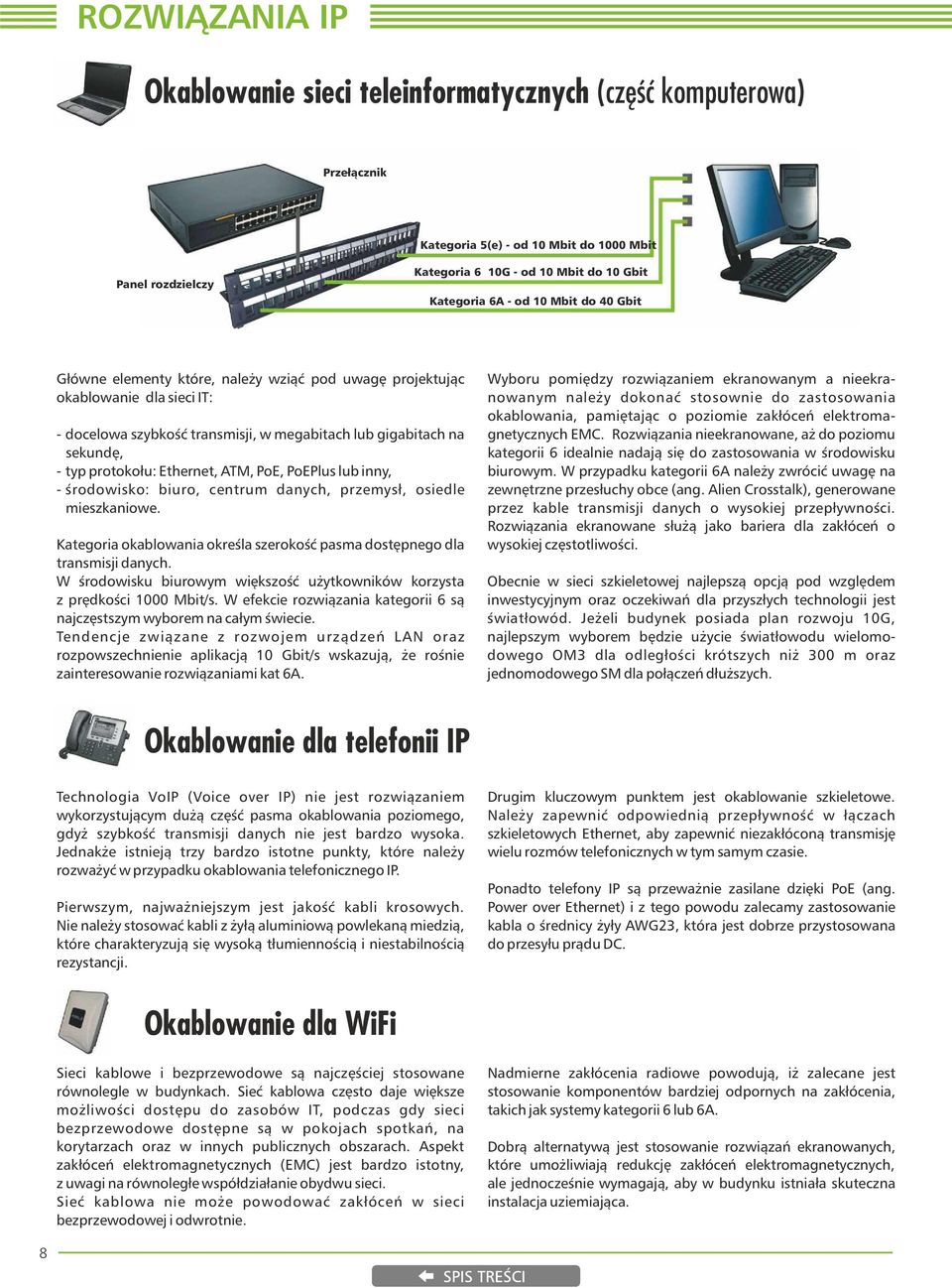 ATM, PoE, PoEPus ub inny, - środowisko: biuro, centrum danych, przemysł, osiede mieszkaniowe. Kategoria okabowania okreśa szerokość pasma dostępnego da transmisji danych.