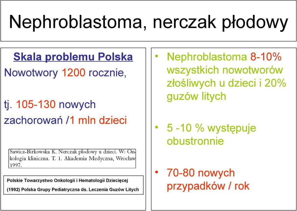 Dziecięcej (1992) Polska Grupy Pediatryczna ds.