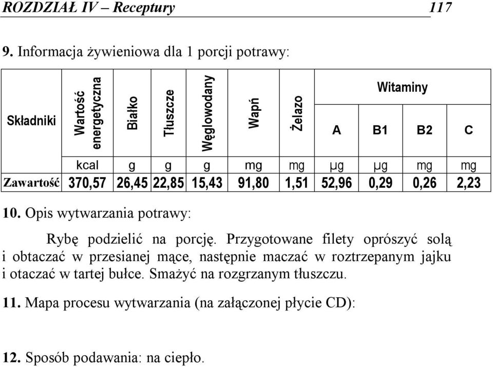 g g mg mg µg µg mg mg Zawartość 370,57 26,45 22,85 15,43 91,80 1,51 52,96 0,29 0,26 2,23 10.