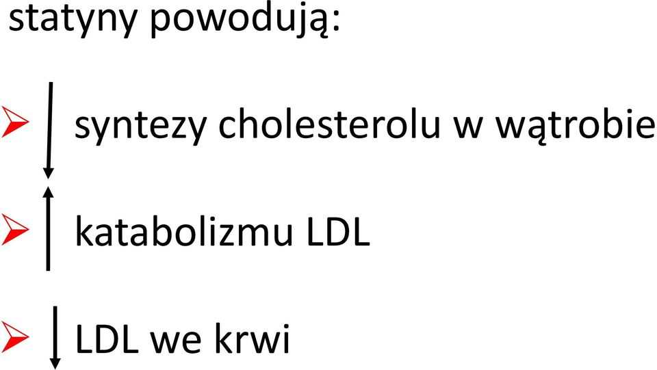 cholesterolu w